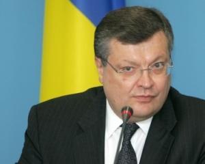 Грищенко сподівається на прорив у відносинах з ЄС через півроку