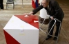 У Польщі найактивнішим виборцям пообіцяли дати 30 тисяч доларів