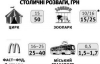 День в столице обоходится приезжему в 150 гривен