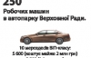 Янукович, Ахметов и Колесников никогда не заказывали машину из автопарка