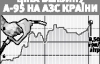 Литр бензина в Украине будет стоить один евро 