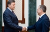 Янукович наказав Колеснікову залатати дороги до Євро-2012 