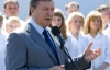 Янукович увеличил полномочия СБУ