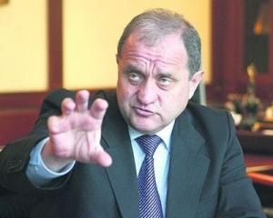 МВС проведе з Добкіним роз'яснювальну роботу