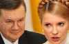 В БЮТе заверили, что президент Тимошенко не обидит оппозиционера Януковича