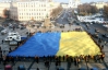 "Українській незалежності ніщо не загрожує" - соцопитування