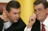 Банковая не заинтересована в преследовании Ющенко – политолог