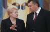 В Киеве прошла встреча президентов Украины и Литвы: Янукович жаловался на газ и ЕС