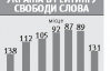 Африканські держави підштовхнули Україну