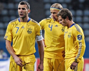 Збірна України ділить місце у рейтингу ФІФА з Гондурасом