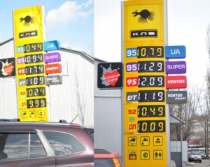 Бензин на украинских АЗС подорожал еще на 10 копеек