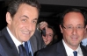 Саркозі програв Олланду в першому турі 500 тисяч голосів