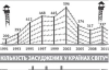 "Бачив камери на 30 чоловік, де перебувають 70"