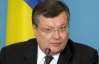 Грищенко: Украина вплотную приблизилась к ассоциации с ЕС