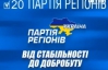 Партія регіонів у рекламі про Кличка показала свою слабкість - експерт