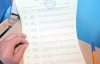 Избирателям в Виннице не хватает кандидата "Против всех"