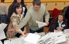 На Черкащині представники влади підробляють підписи опозиційних членів ДВК - кандидат