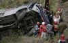 В Эквадоре в ущелье глубиной около 200 метров сорвался пассажирский автобус