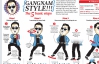 7-месячный малыш станцевал Gangnam Style