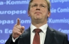 ЕС не собирался откладывать саммит с Украиной и запрещать въезд Кузьмину - Фюле