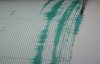 Біля берегів Криму зафіксували 2 землетруси