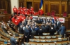 Опозиція знов заблокує Раду через київські вибори?