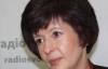 Лутковська не радилась ні з ким в АП щодо помилування Луценка