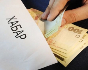 На Черкащині фінансові інспектори вимагали 32 тисячний хабар