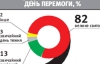 Только у нас 9 мая - праздник