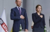 Юлія Тимошенко переграла	Януковича