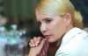 Рішення Європейського суду дозволить Тимошенко балотуватися у президенти