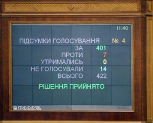 Депутати не змогли прийняти перший інтеграційний еврозакон 