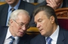Более 60% украинцев не любят Януковича и Азарова - опрос