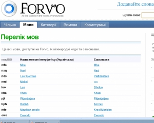 Украинский - на 21 месте по количеству начитанных слов на Forvo