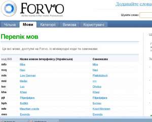 Украинский - на 21 месте по количеству начитанных слов на Forvo