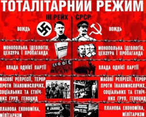 Як правильно: "злочин проти людяності" чи "проти людства"