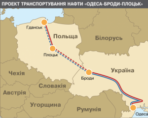 Украина и Польша возобновили диалог о нефтепроводе Одесса-Броды