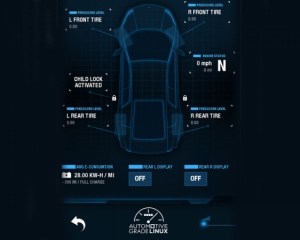 Linux розробила операційну систему для автомобілів