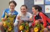 Українка сенсаційно завоювала медаль на ЧС з велоспорту