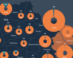 Які міста обирають біженці з Криму і Донбасу - карта
