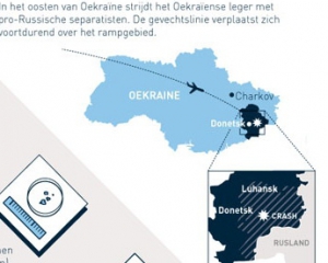 МЗС Нідерландів поверне Крим на карту України