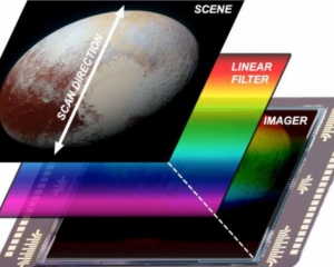 NASA показало кольорове відео з іншого кінця Сонячної системи