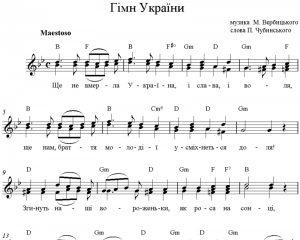 Музыку &quot;Ще не вмерла Украина&quot; сначала написали для гитары - 10 фактов о государственном гимне