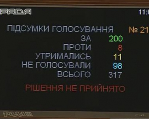 Заради власних рейтингів депутати готові позбавити українців безвізового режиму - політолог