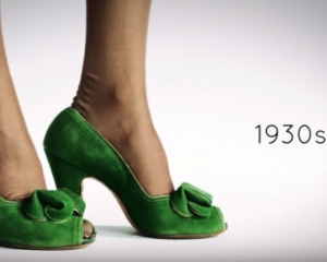 100 років еволюції моди на високі підбори