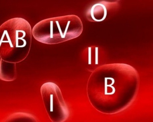 У людей з&#039;явилися нові групи крові