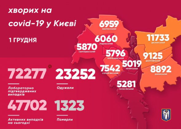 Заболели также 63 медики 