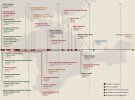 Активісти розробили інфографіку з датами, коли зникали люди в окупованому Криму