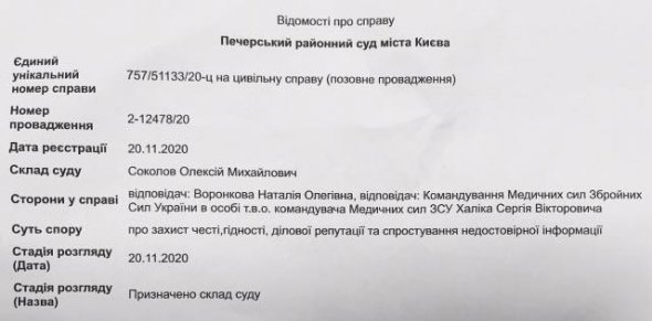 На волонтера Наталію Воронкову подали до суду за перепост