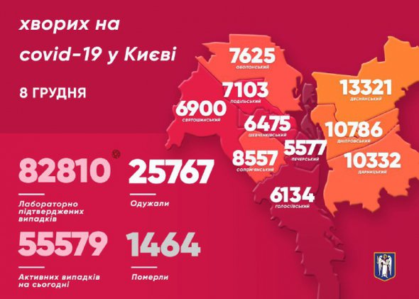 Захворіли також 57 медиків 